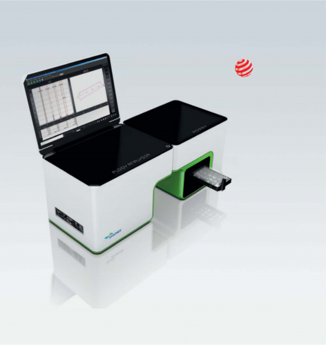 CyFlow? 倍性分析儀